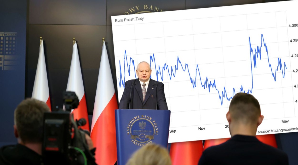 Polski złoty pod presją rynku. Kursy walut euro, dolara i funta przed ważnym testem