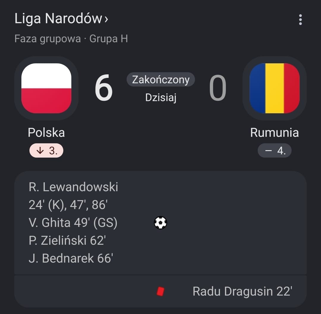 Polska gromi Rumunię, hat-trick Lewandowskiego, świetny Zalewski