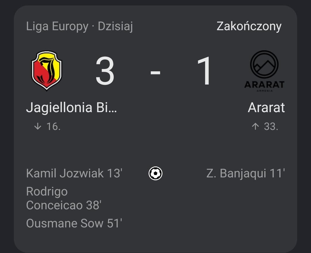 Jagiellonia wygrywa z Araratem, Jóźwiak strzela pierwszego gola od 2023 roku