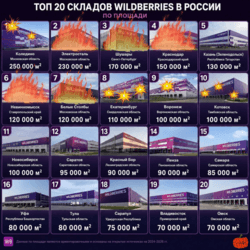 #aryocontent #rosja #wojna #ukraina