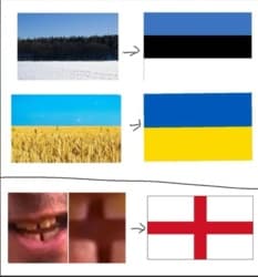#heheszki #anglia #estonia #ukraina