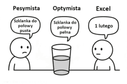 #microsoft #excel #komputery #heheszki No faktycznie...
