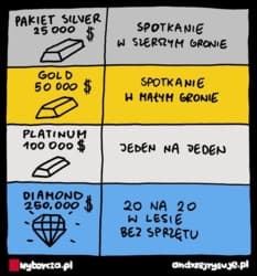 #heheszkipolityczne #andrzejrysuje
