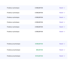 Wczoraj przyszły przelewy z napiwków. 15 tys zł wysłałem do żołnierzy 8 pułku sił specjalnych. To pozwoli im kupić szpej z jakim jest największy problem. I tak jeszcze mają pełno potrzeb i zrzucają się z żołdu, ale odciążyliśmy ich znacznie. Moze jakaś apteczka albo tłumik