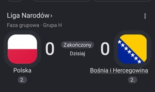 Polska remisuje z Bośnia w lidze Narodów
