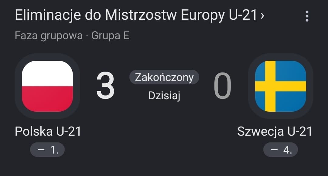 U-21: Polska wygrywa 3:0 ze Szwecja, 9 mecz z rzędu ze zwycięstwem kadry Brzęczka